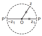 Complex Number mcq solution image